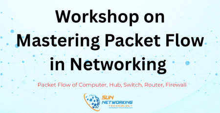 Workshop on Networking Packet Flow